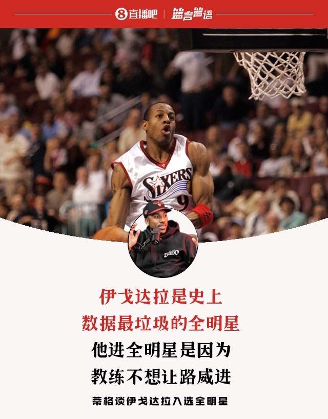 蒂格：伊戈达拉是史上最垃圾全明星 他能进是因为教练不让路威进